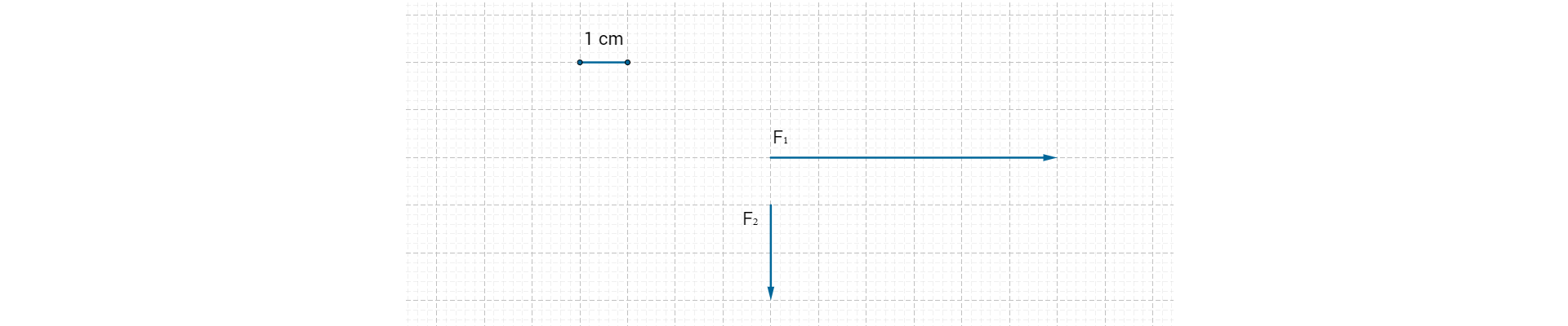 Rysunek przedstawia siatkę, na górze po lewej stronie narysowany odcinek o długości jednej kratki podpisany 1 cm, poniżej dwie prostopadłe do siebie siły. Pierwszy wektor poziomy o długości sześciu kratek podpisany F z indeksem dolnym 1, poniżej drugi wektor pionowy skierowany do dołu, o długości dwóch kratek podpisany F z indeksem dolnym 2.