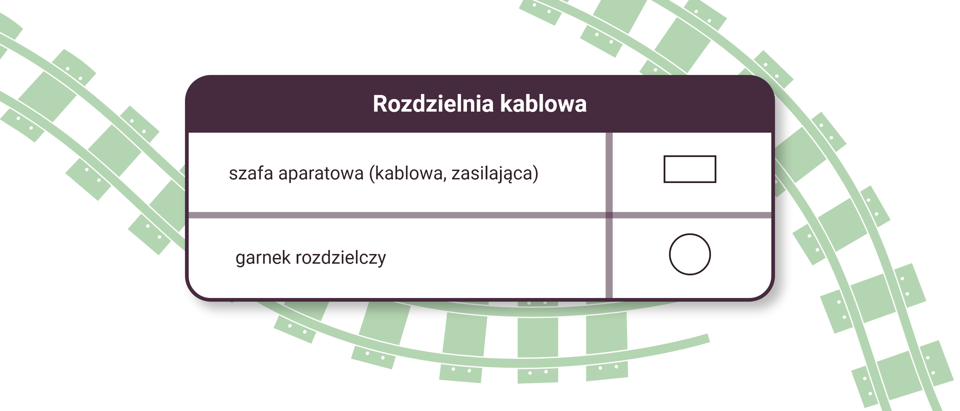 Ilustracja przedstawia tabelę zawierającą symbole rozdzielni kablowej. Szafa aparatowa w nawiasie kablowa zasilająca jest oznaczana pustym prostokątem. Garnek rozdzielczy jest oznaczony okręgiem.