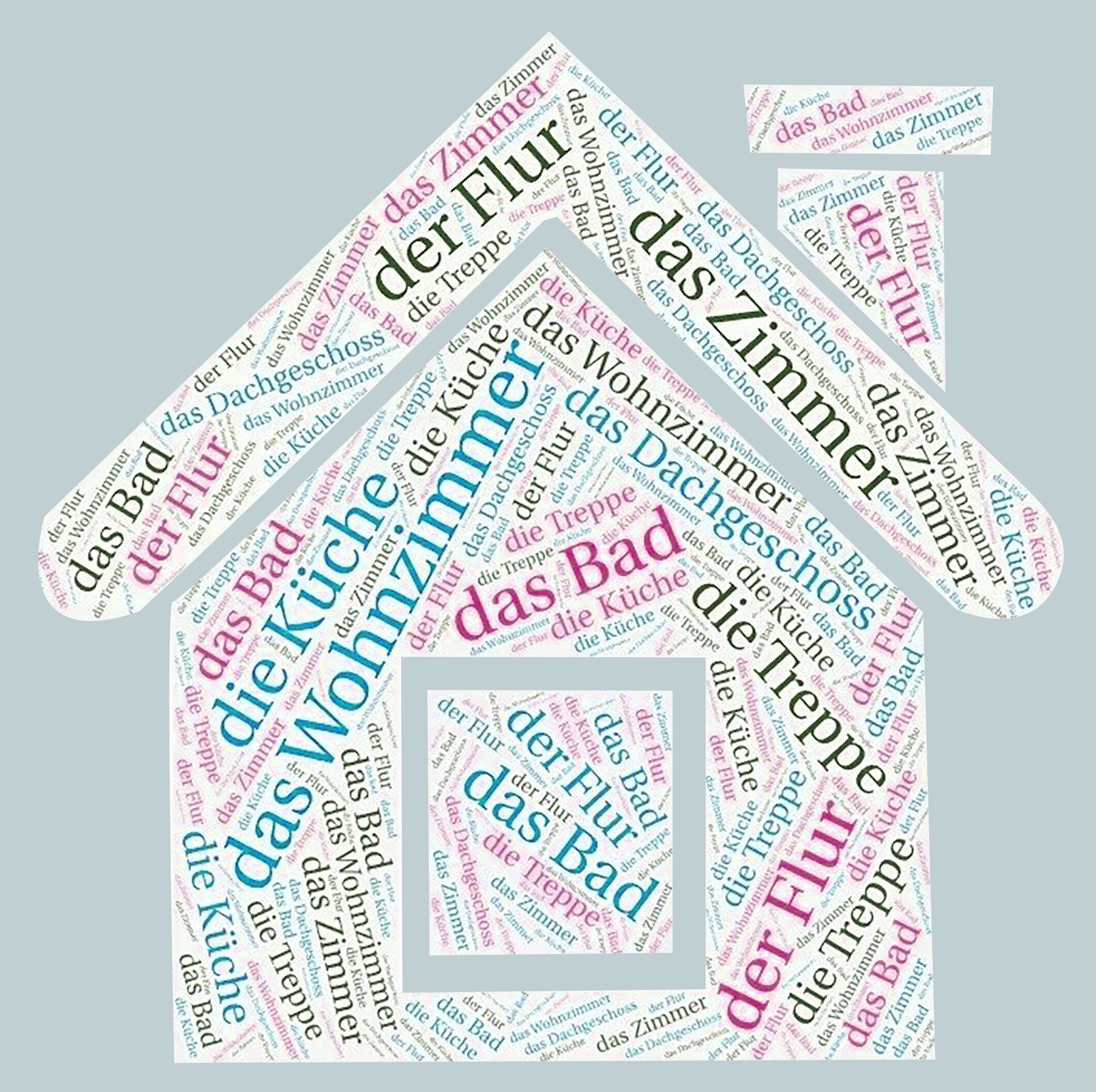 Ilustracja przedstawia rysunek domu, na tle którego znajdują się wyrazy związane z tematem domu.