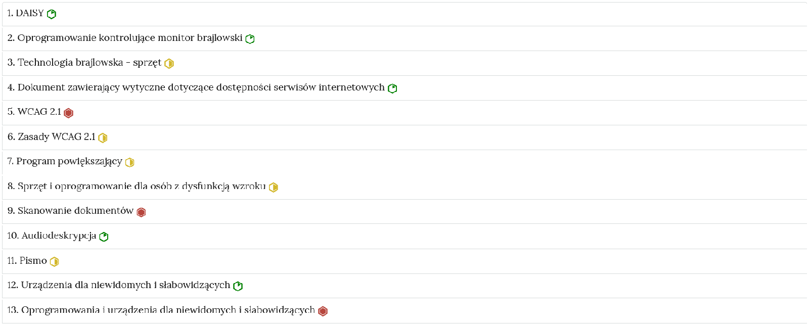 Przykładowy wygląd zakładek zawierających interaktywne materiały sprawdzające. Jest to rząd umieszczonych pod sobą  trzynastu ćwiczeń wraz z ich tytułami i poziomem trudności.
