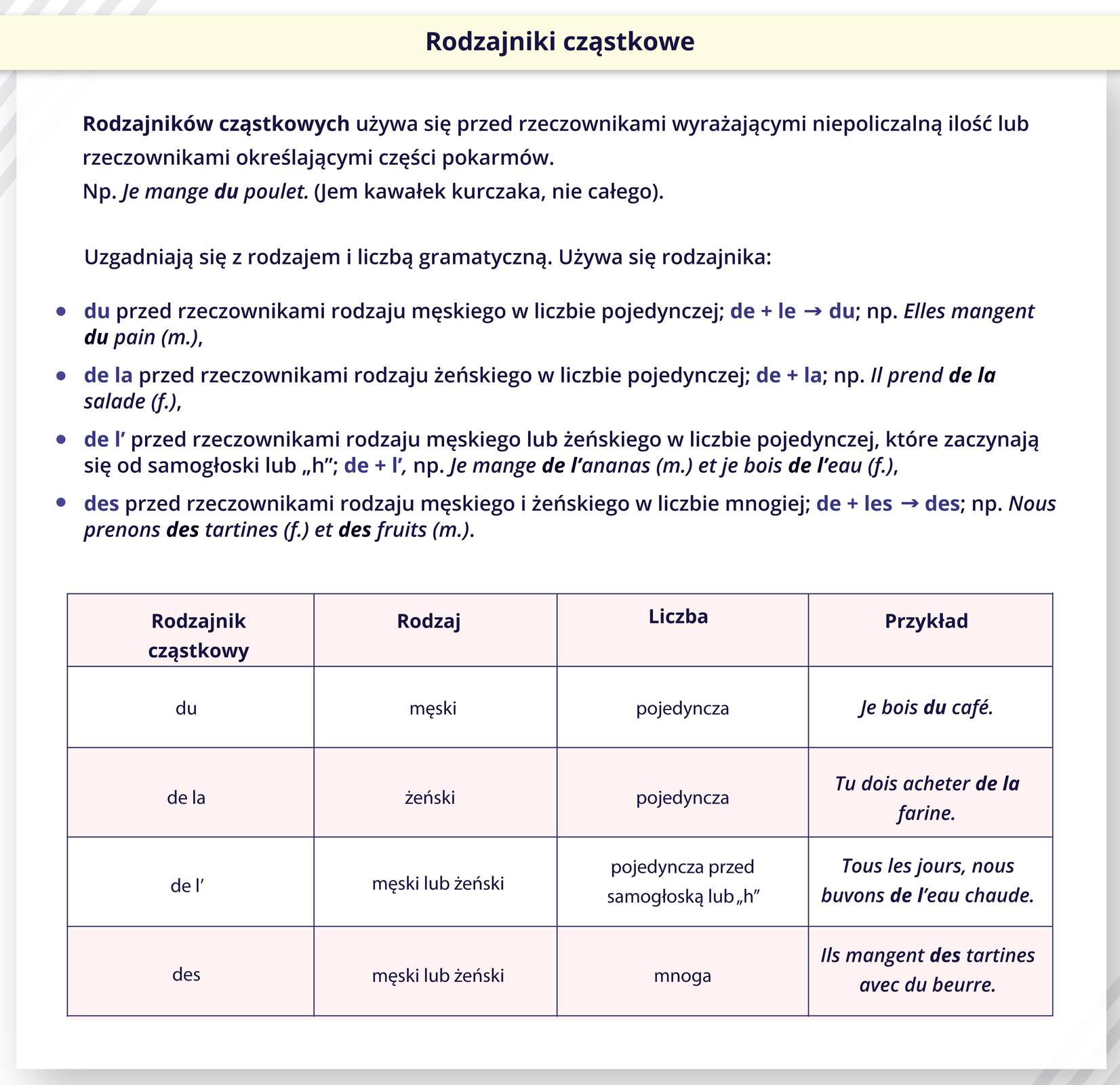 Źródło: Eduexpert Sp. z o.o., licencja: CC BY‑SA 3.0.