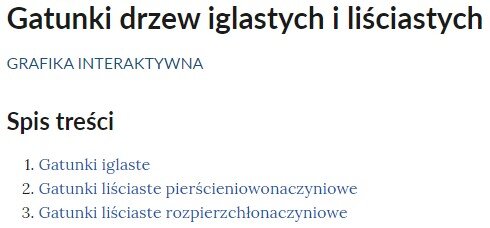 Grafika przedstawia przykładowy interaktywny spis treści umożliwiający nawigowanie między grafikami. Na górze znajduje się tytuł: Gatunki drzew iglastych i liściastych. Pod spodem widoczny jest rodzaj multimedium, czyli grafika interaktywna. Poniżej umieszczony jest spis treści z punktami, które przenoszą do odpowiedniej zakładki.