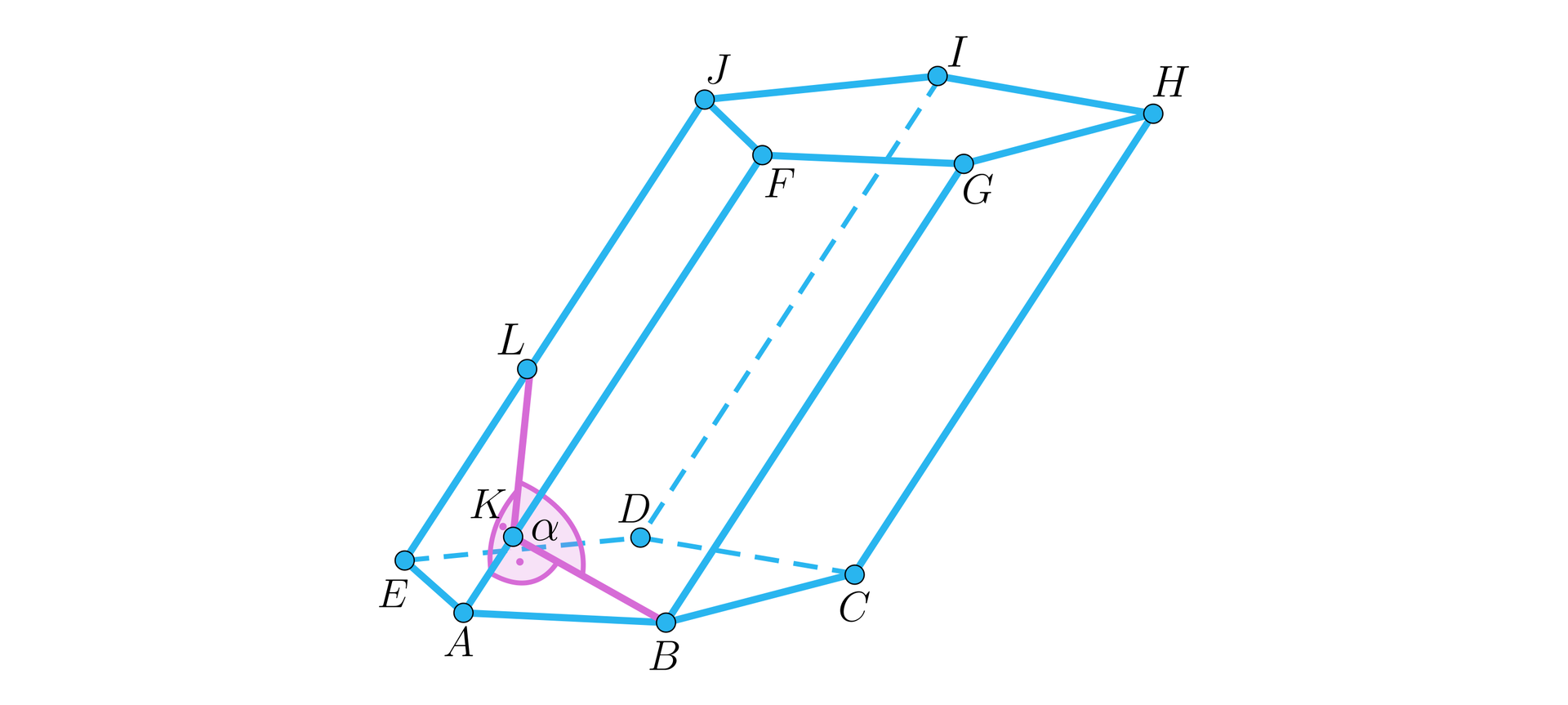 Ilustracja przedstawia graniastosłup pochyły A B C D E F G H I J. Poprowadzono wysokości ścian bocznych A B F G oraz A E F J. Wysokości BK oraz L K spotykają się we wspólnym punkcie K. Tworzą między sobą kąt alfa.