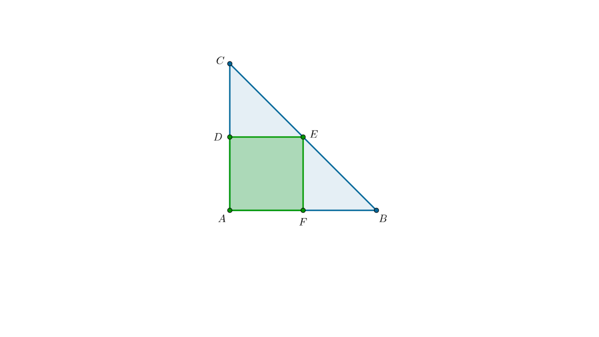 Na rysunku przedstawiony jest trójkąt prostokątny o wierzchołkach ABC, w środku którego został wrysowany kwadrat o wierzchołkach ADEF. Dwa boki kwadratu leżą na dwóch bokach trójkąta.