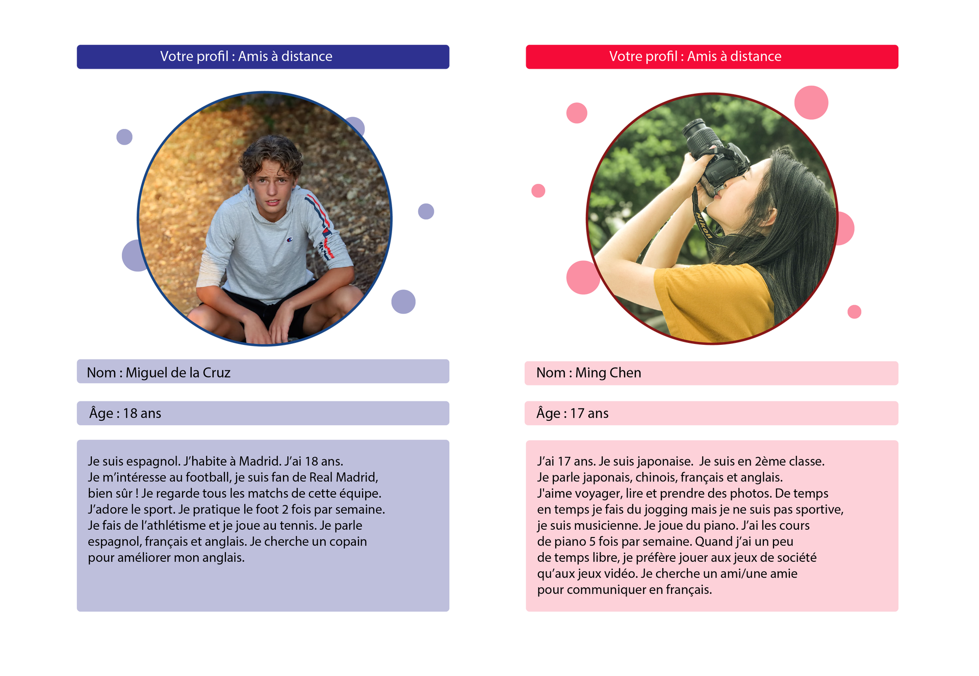 Ilustracja przedstawia dwa profile osób na stronie : Amis à distance. Pierwszy profil opatrzony zdjęciem chłopaka z ciemnymi, falowanymi włosami oraz brązowymi oczami. Ubrany jest w sportową bluzę. Pod zdjęciem opis: Nom: Miguel de la Cruz, âge: 18 ans, Je suis espagnol. J’habite à Madrid. J’ai 18 ans. Je m’intéresse au football, je suis fan de Real Madrid,  bien sûr! Je regarde tous les matchs de cette équipe. J’adore le sport. Je pratique le foot 2 fois par semaine.  Je fais de l’athlétisme et je joue au tennis. Je parle espagnol, français et anglais. Je cherche un copain pour améliorer mon anglais. . Drugi profil opatrzony jest zdjęciem dziewczyny o ciemnych, prostych włosach. Ma na sobie żółtą koszulkę. Dziewczyna jest w trakcie robienia zdjęcia aparatem lustrzanym. Jej opis brzmi: Nom: Ming Chen, âge: 17 ans, J’ai 17 ans. Je suis japonaise. Je suis au 2ème classe. Je parle japonais, chinois, français et anglais. J’aime voyager, la lecture et la photographie. De temps en temps je fais du jogging mais je ne suis pas sportive, je suis musicienne. Je joue du piano. J’ai des cours de piano 5 fois par semaine. Quand j’ai un peu de temps libre, je préfère jouer aux jeux de société qu’aux jeux vidéo. Je cherche un ami/une amie pour communiquer en français.
