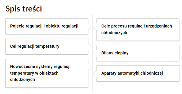 Przykładowy widok spisu treści e‑booka. Spis ma formę prostokątnych paneli ułożonych jeden pod drugim w dwóch pionowych rzędach. Panela opatrzone są tytułami rozdziałów  e‑booka.