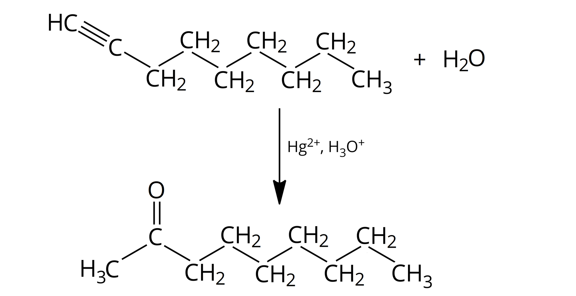 Na ilustracji jest równanie reakcji: jedna cząsteczka non-1-ynu dodać cząsteczka wody, w obecności dwukationu rtęci, jonu hydroniowego, daje jedną cząsteczkę nonan-2-onu.