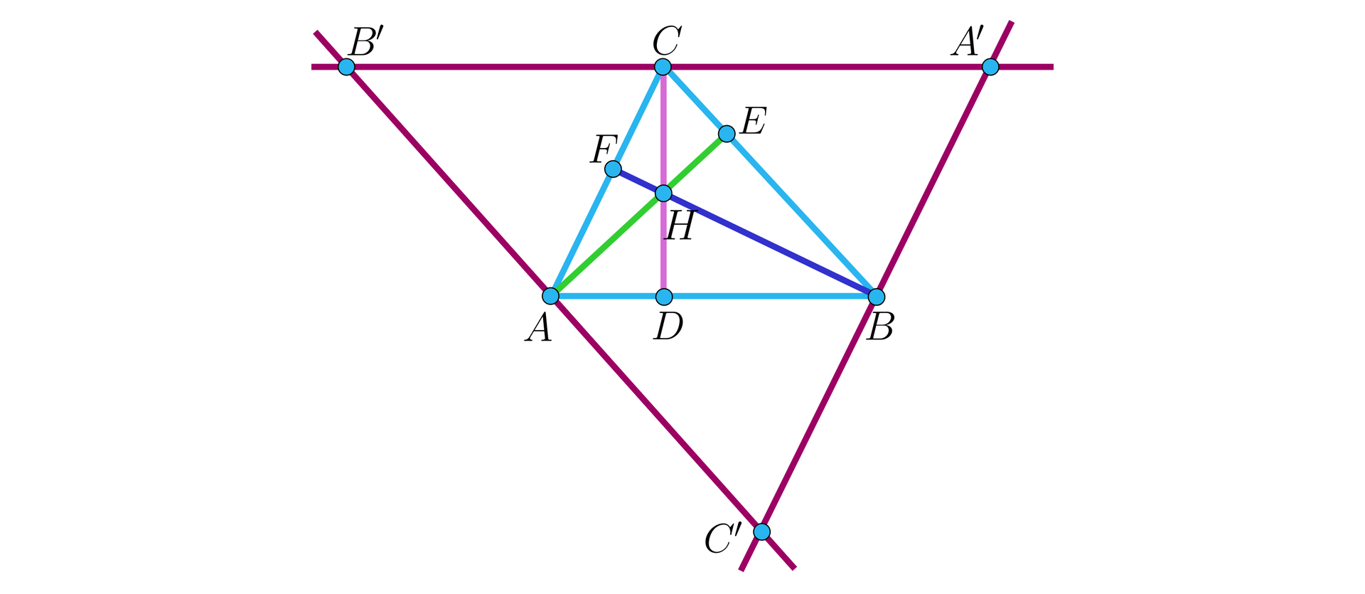 Ilustracja przedstawia trójkąt A B C. Przez każdy z jego wierzchołków poprowadzono proste równoległe do przeciwległego boku, aż do przecięcia się tych prostych w punktach A prim, B prim oraz C prim. Wewnątrz trójkąta A B C upuszczono trzy wysokości, A E, B F oraz C D.
