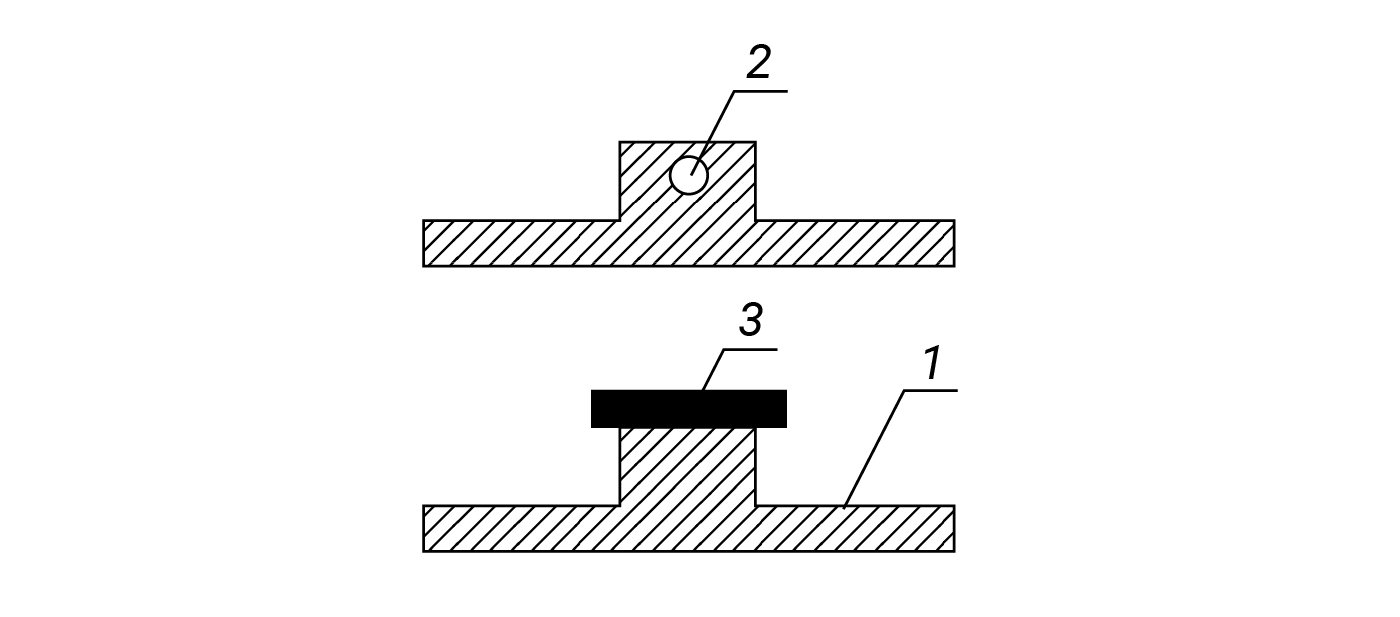 Na zdjęciu widoczne są dwa schematy ochładzalnika zewnętrznego. Oba rysunki przedstawiają element o kształcie przypominającą obróconą literę T. Na górnym rysunku na dole podstawy litery znajduje się okrąg z przypisaną cyfrą dwa. Jest to miejsce powstania jamy skurczowej. Na dolnym rysunku do podstawy litery T przylega prostokąt. Prostokąt jest pod kątem prostym opisany cyfrą trzy. Jest to ochładzalnik metalowy. Daszek litery: t jest opisany cyfrą jeden. Jest to forma. 