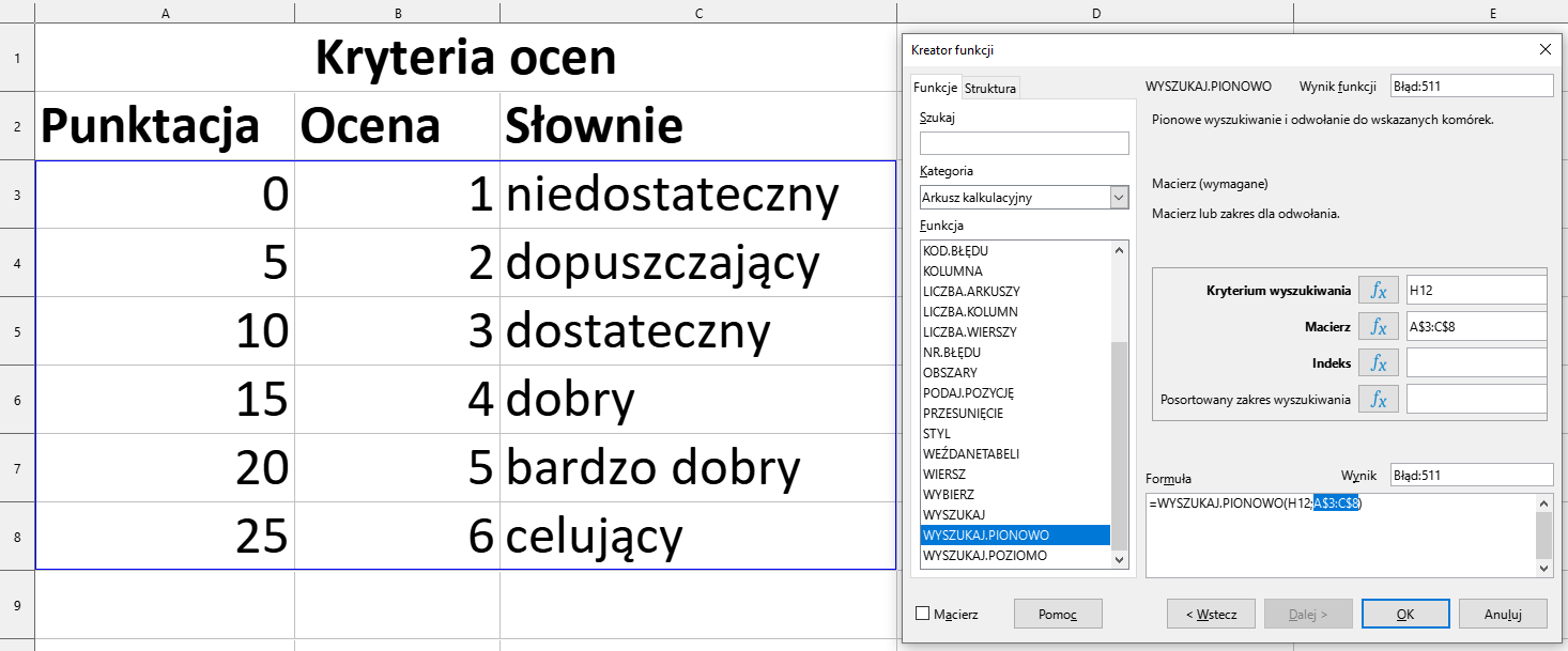 Ilustracja przedstawia fragment arkusza kalkulacyjnego w programie  LibreOffice Calc  Widoczne są kolumny tabeli z nagłówkami: Suma punktów, Ocena, Słownie. W kolumnie Suma punktów znajdują się wartości liczbowe, w kolumnie Ocena oceny w skali od 1 do 6, a w kolumnie Słownie opisy słowne ocen. Z prawej strony znajduje się okno zatytułowane Kreator funkcji. Z prawej strony znajdują się dwie zakładki – Funkcje i Struktura. Wybrana jest zakładka Funkcje. Znajdujące się pod nią okienko Szukaj jest puste. W okienku Kategoria wybrano: Arkusz kalkulacyjny, a w okienku Funkcja opcję WYSZUKAJ.PIONOWO. W znajdującym się po prawej stronie okienku Wynik funkcji widnieje zawartość Błąd:511. Poniżej znajduje się pole: Kryterium wyszukiwania z zawartością H12, Macierz z zawartością: A$3:C$8 oraz puste pola: Indeks i Posortowany zakres wyszukiwania. W polu Wynik znajduje się zawartość: Błąd:511, a w umiejscowionym poniżej okienku Formuła: =WYSZUKAJ.PIONOWO(H12;A$3:C$8). W dolnej części paska znajduje się odznaczona opcja Macierz i prostokątne przyciski: Pomoc, &lt;Wstecz, Dalej&gt;, OK i Anuluj. 