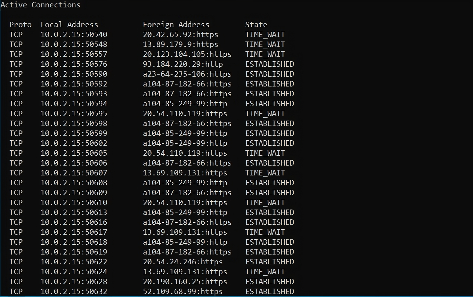 Ilustracja przedstawia fragment wiersza poleceń systemu Windows. Na samej górze znajduje się napis Active Connections. Poniżej znajdują się wypisane połączenia, które zawierają informacje w czterech kolumnach: Proto, Local Address, Foreign Address, State.