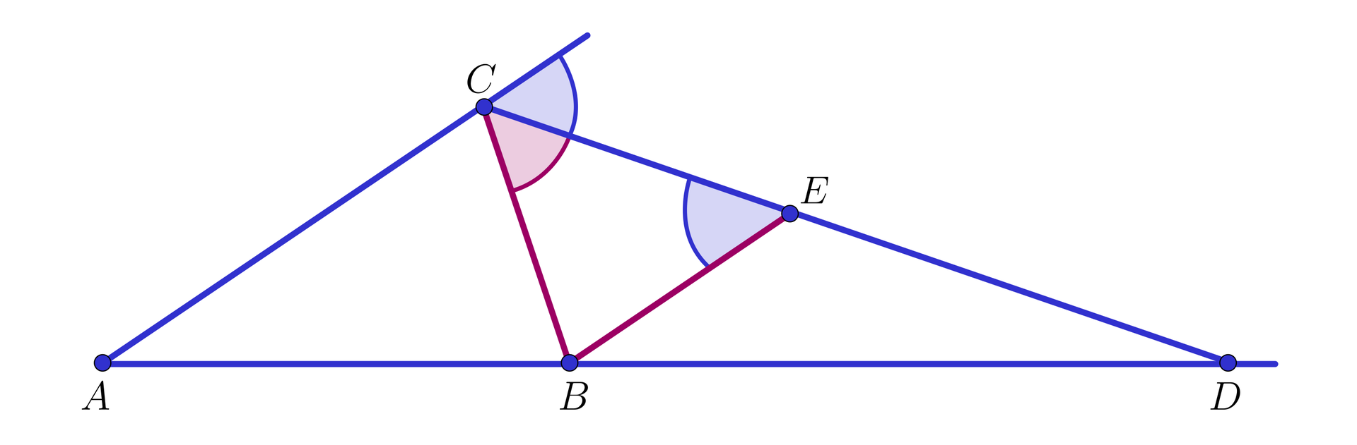 Na ilustracji przedstawiono trójkąt ABC. Poprowadzono dwusieczną kąta zewnętrznego przy wierzchołku C, która przecina przedłużenie boku AB w punkcie D. Różowym łukiem zakreślono ∠BCD, natomiast niebieskim drugą część kąta zewnętrznego. Na dwusiecznej CD zaznaczono punkt E i połączono go z punktem B. Odcinek BE jest równoległy do boku AC. Niebieskim łukiem zakreślono ∠BEC.