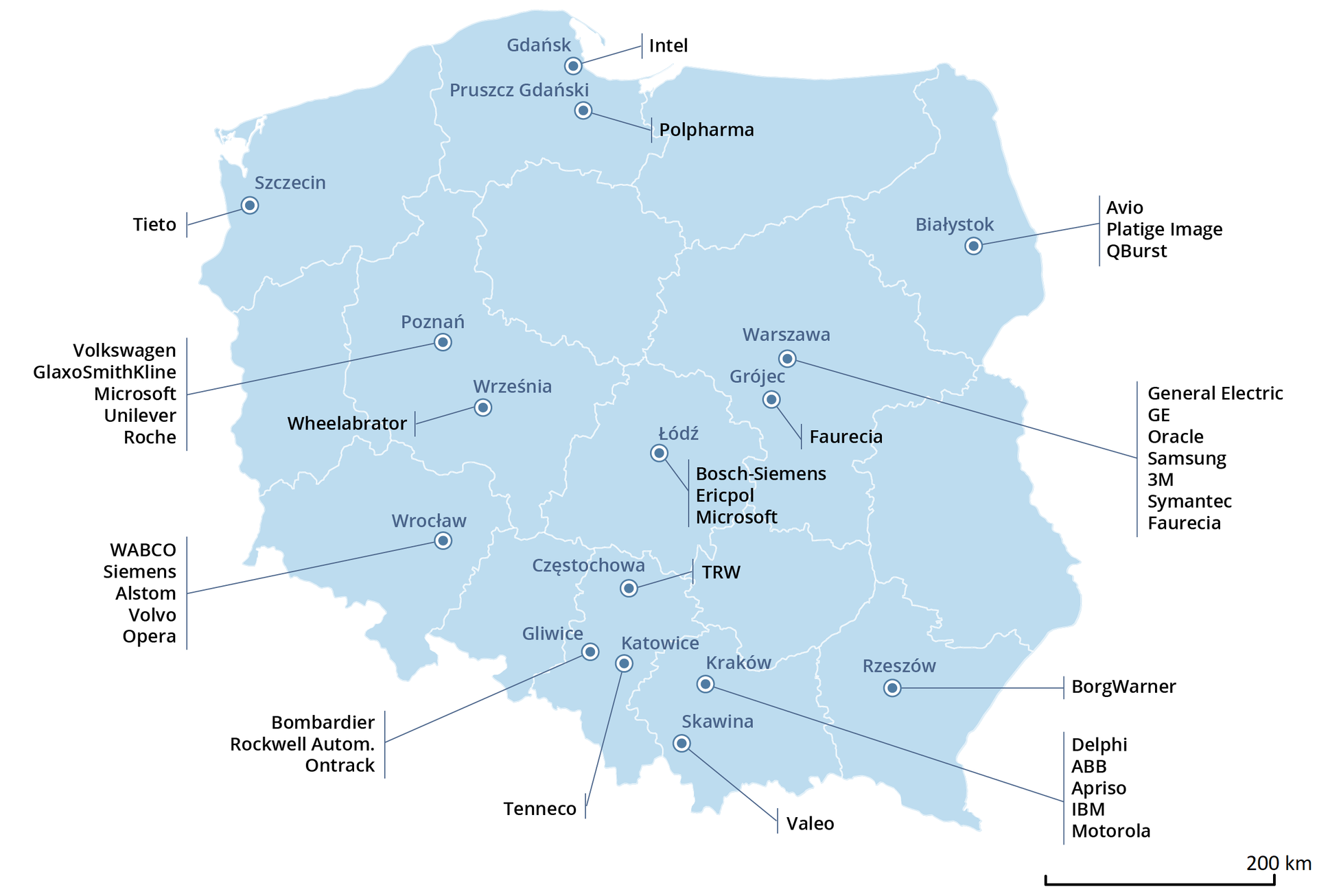 Mapa Polski przedstawia centra B+R. W Rzeszowie jest to BorgWarner. W Skawinie jest to Valeo. W Krakowie są to Delphi, ABB, Apriso, IBM oraz Motorola. W Katowicach jest to Tenneco. W Gliwicach jest to Bombardier, Rockwell Automation oraz Ontrack. W Częstochowie jest to TRW. We Wrocławiu są to WABCO, Siemens, Alstom, Volvo oraz Opera. We Wrześni jest to Wheelabrator. W Poznaniu są to Volkswagen, GlaxoSmithKline, Microsoft, Unilever oraz Roche. W Szczecinie jest to Tieto. W Gdańsku jest to Intel. W Pruszczu Gdańskim jest to Polpharma. W Białymstoku jest to Avio, Platige Image oraz QBurst. W Warszawie są to General Elevtric, GE, Oracle, Samsung, 3M, Symantec oraz Faurecia. W Grójcu jest to Faurecia. W Łodzi są to Bosh-Siemens, Ericpol oraz Microsoft.