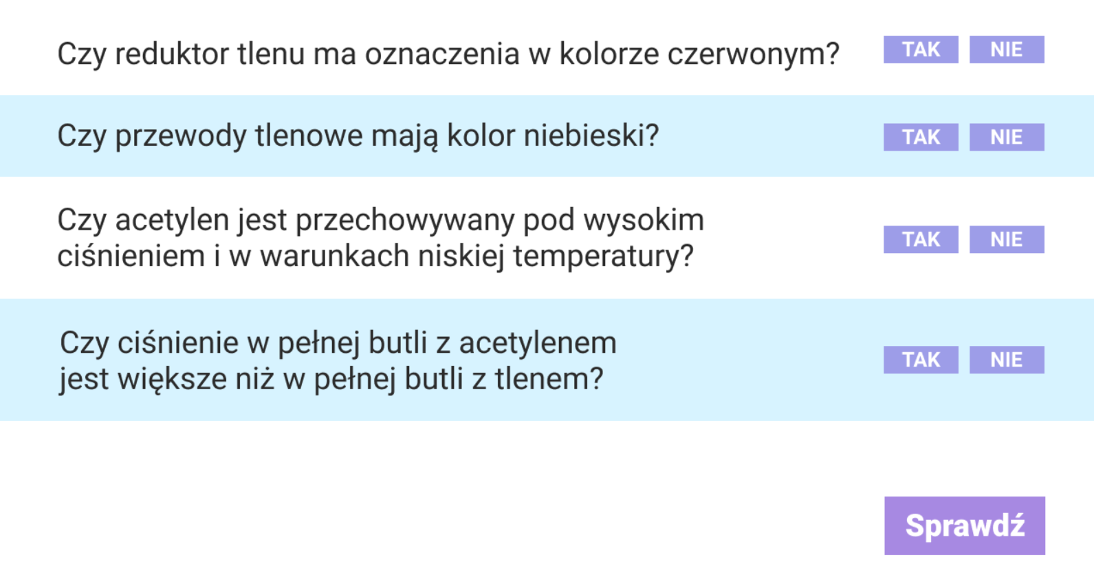 Grafika przedstawia widok na pytania kontrolne z gry edukacyjnej. Pytania są cztery. Obok nich widać po dwa przyciski: tak lub nie. Na pytanie odpowiada się poprzez kliknięcie na jeden z przycisków. Po zaznaczeniu odpowiedzi należy kliknąć widoczny poniżej przycisk „sprawdź”.