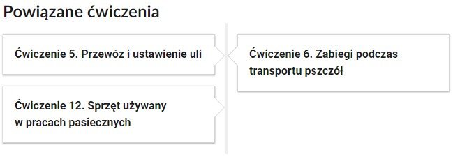 Grafika przedstawiająca widok przykładowego przycisku ćwiczeń powiązanych z danym multimedium. Na samej górze umieszczony jest nagłówek: Powiązane ćwiczenia. Pod nim znajduje się pionowa oś czasu. Składa się z trzech kafelków. Dwa umieszczone są po lewej stronie osi, natomiast trzecie po prawej. W kafelkach zamieszczona została informacja na temat numeru powiązanego ćwiczenia, a także jego tytułu. Pierwszy kafelek zawiera napis: Ćwiczenie 5. Przewóz i ustawianie uli. Drugi kafelek zawiera napis: Ćwiczenie 6. Zabiegi podczas transportu pszczół. Trzeci kafelek zawiera napis: Ćwiczenie 12. Sprzęt używany w pracach pasiecznych.