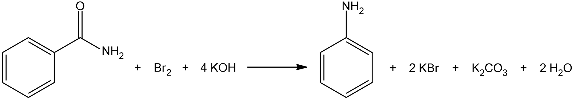 Ilustracja przedstawiająca równanie reakcji otrzymywania aniliny z benzamidu. Cząsteczka benzamidu zbudowana z sześcioczłonowego pierścienia aromatycznego, w którym jeden z atomów węgla podstawiony jest grupą amidową, to jest atomem węgla połączonym za pomocą wiązania podwójnego z atomem tlenu oraz za pomocą wiązania pojedynczego z grupą NH2. Dodać cząsteczka bromu Br2, dodać cztery cząsteczki wodorotlenku potasu KOH. Strzałka w prawo. Za strzałką cząsteczka aniliny zbudowana z sześcioczłonowego pierścienia aromatycznego podstawionego grupą aminową NH2. Dodać dwie cząsteczki bromku potasu KBr, dodać cząsteczkę węglanu potasu K2CO3, dodać dwie cząsteczki wody H2O.