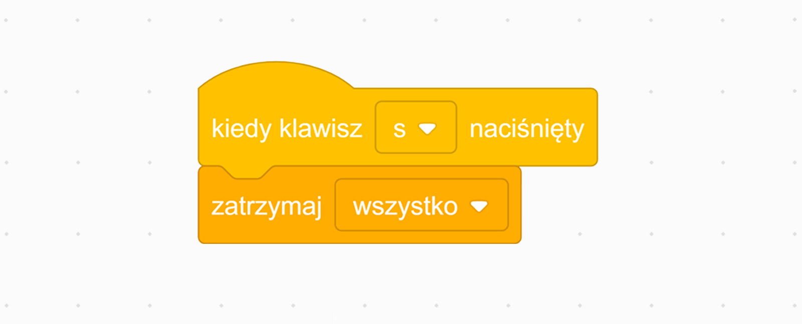 Na zdjęciu pokazano przykładowy skrypt z zastosowanym blokiem: kiedy klawisz.
W pierwszym bloku algorytmu znajduje się napis: kiedy klawisz s naciśnięty. Napis: s znajduje się w rozwijalnym polu wyboru. Pole rozwija się po naciśnięciu na trójkąt widoczny na końcu bloku algorytmu
W drugim bloku algorytmu widoczny jest napis: zatrzymaj wszystko. Słowo: zatrzymaj, znajduje się w rozwijalnym polu.