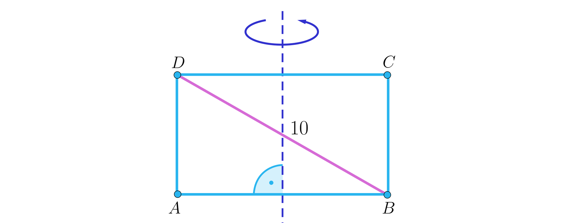 Ilustracja przedstawia prostokąt A B C D oraz oś obrotu poprowadzoną przez środek górnej i dolnej podstawy figury. Oś dzieli podstawę na dwie równe części. Wewnątrz figury zaznaczono także przekątna B D o długości dziesięć.