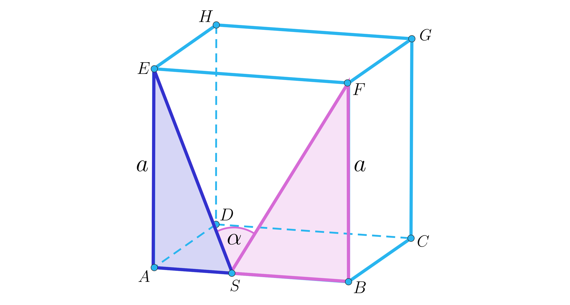 Ilustracja przedstawia sześcian A B C D E F G H o boku a.  Z punktu E, wierzchołku górnej krawędzi podstawy wychodzi odcinek E S. Punkt S przecina odcinek A B w stosunku dwa do trzech. Z wierzchołka F wychodzi odcinek F S. Krawędzie E S i F S tworzą kąt alfa.  Krawędzie tworzą dwa trójkąty. A S E oraz B F S. 