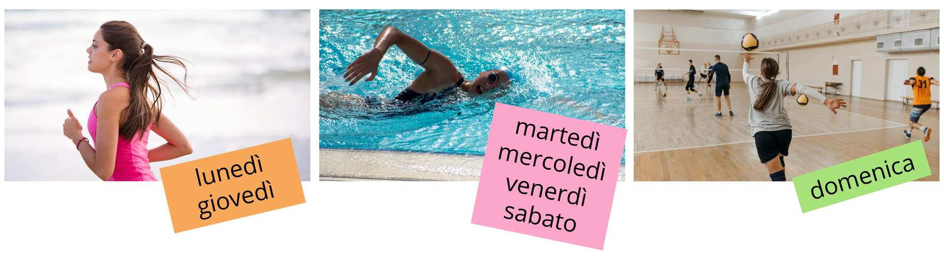 Grafika składa się z trzech zdjęć. Zdjęcie po lewej przedstawia biegnącą kobietę, obok zdjęcia znajdują się napisy: lunedi, giovedi. Na środkowym znajduje się osoba pływająca w basenie, a obok napisy: martedi, marcoledi, venerdi, sabato. Na zdjęciu po prawej znajduje się dziewczyna grająca w siatkówkę, a obok napis: domenica.