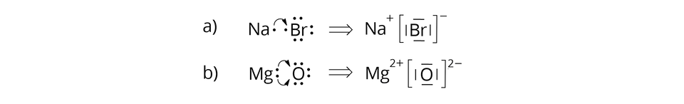 Na ilustracji ukazano schemat tworzenia wiązań jonowych oraz wzory elektronowe bromku sodu i tlenku magnezu. Pierwszy od góry jest punkt opisany jako: a). Zapisano symbol N a, z jego prawej strony znajduje się jedna kropka, a dalej symbol B r, z którego lewej strony znajduje się jedna kropka, a u góry, u dołu i z prawej strony znajdują się po dwie kropki. Od kropki przy symbolu N a poprowadzona jest zaokrąglona strzałka do pojedynczej kropki przy symbolu B r. Dalej znajduje się strzałka w prawo, a za nią symbol N a z plusem w indeksie górnym. Za nim znajduje się symbol B r, z minusem w indeksie górnym. Dodatkowo, z każdej strony symbolu znajduje się po jednej, równoległej do niego kresce. Poniżej znajduje się punkt opisany jako: b). Zapisano symbol M g, z jego prawej strony znajdują się jedna nad drugą dwie kropki, a dalej symbol O, z którego góry, dołu i z prawej strony znajdują się po dwie kropki. Od każdej z kropek przy symbolu M g poprowadzono zaokrągloną strzałkę do lewej strony symbolu O. Dalej znajduje się strzałka w prawo, a za nią symbol M g z zapisem dwa plus w indeksie górnym. Za nim znajduje się symbol O, z zapisem dwa minus w indeksie górnym. Dodatkowo, z każdej strony symbolu znajduje się po jednej, równoległej do niego kresce.