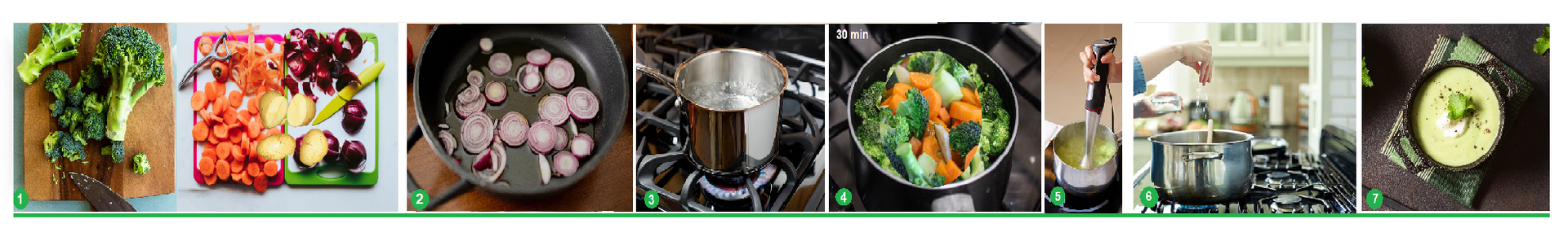Ilustracja przedstawia szereg zdjęć dotyczących kolejności przygotowania zupy brokułowej. 1. Po lewej stronie widnieje drewniana deska do krojenia, na niej leży nóż oraz pokrojony surowy brokuł. Po prawej stronie znajdują się dwie plastikowe deski do krojenia: na jednej z nich leży pokrojona czerwona cebula, przekrojone na pół ziemniaki oraz nóż; na drugiej - pokrojona w talarki marchew oraz obieraczka wraz z obierkami po marchwi. 2. Zdjęcie przedstawia krążki czerwonej cebuli na czarnej naoliwionej patelni. 3. Zdjęcie przedstawia wodę gotującą się w metalowym garnku stojącym na palniku. 4. Na zdjęciu widoczny jest garnek pełen składników na zupę brokułową. U góry widnieje napis: 30 min. 5. Zdjęcie przedstawia czynność miksowania zupy w garnku za pomocą miksera ręcznego. 6. Na pierwszym planie zdjęcia widoczny jest metalowy garnek oraz dłoń, która sypie do niego sól. 7. Zdjęcie przedstawia garnek z zupą brokułową widziany od góry stojący na stole na serwetce.