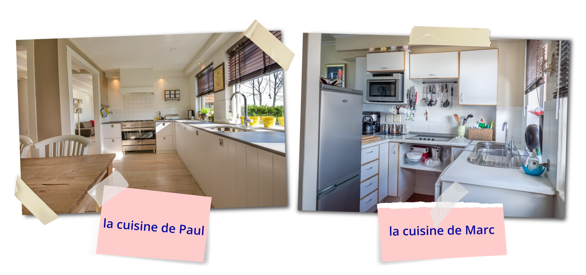 Ilustracja przedstawia dwie kuchnie: po lewej podpisana jest La cuisine de Marc , a po prawej La cuisine de Paul . Kuchnia po prawej jest w nowoczesnym stylu, długa, w kolorze biało‑beżowym. Pod ścianą z dwoma oknami znajduje się długa szafka z blatem roboczym i zlewem, naprzeciwko, pomiędzy dwoma szafkami srebrna kuchenka z okapem, a po lewej szerokie przejście do drugiego pomieszczenia i stół z drewnianym blatem i białe krzesło. Kuchnia po prawej jest niewielka – po prawej jest okno, a pod nim krótki blat roboczy ze zlewem, naprzeciwko na blacie kuchenka, nad nią wiszące szafki, a po lewej szafka z szufladami i srebrna lodówka.