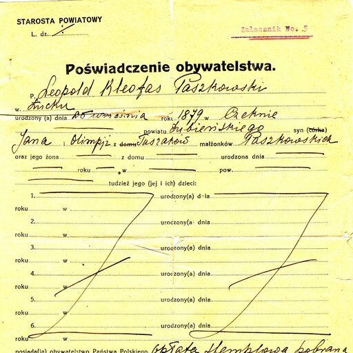 Obywatel i obywatelstwo w Polsce – podsumowanie